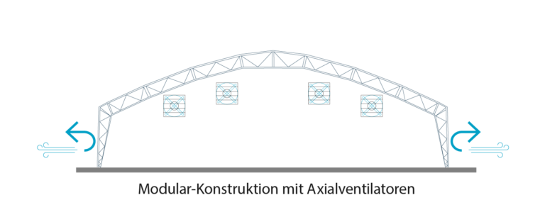 Modular Hallenbau